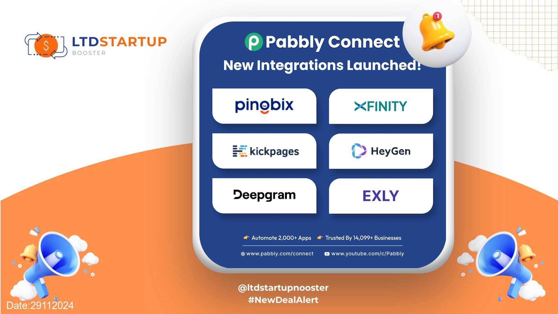 New integrations now available for Pabbly Connect cover
